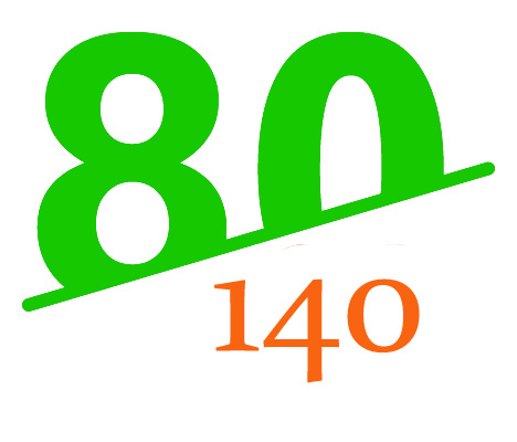 برنامه کنکور صدو چهل هشتاد